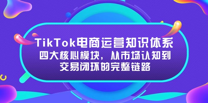 TikTok电商运营知识体系:四大核心模块,从市场认知到交易闭环的完整链路-极光网创