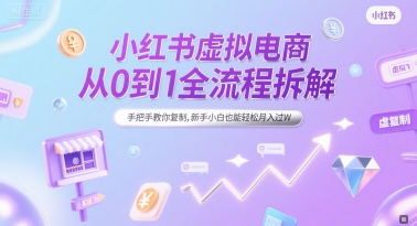 小红书虚拟电商从0到1全流程拆解,手把手教你复制,新手小白也能轻松月入过W-极光网创