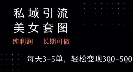 私域卖套图每天3-5单   每单利润99-2张+-极光网创