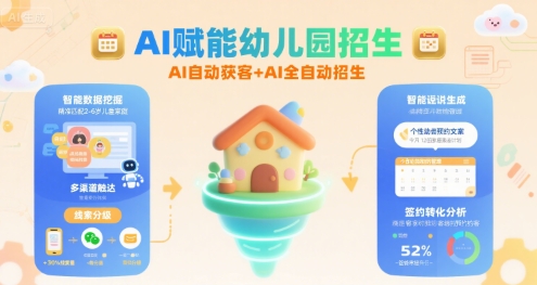 AI赋能幼儿园招生，AI自动获客+AI全自动招生-极光网创