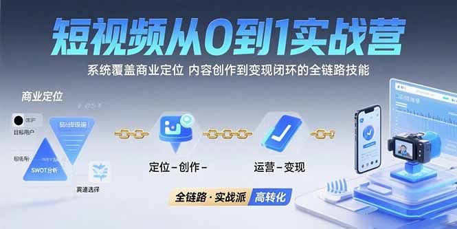 短视频从0到1的实战营：系统覆盖商业定位,内容创作到变现闭环的全链路技能-极光网创