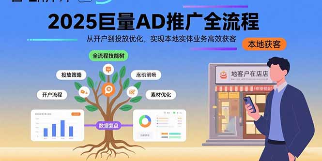 2025巨量AD推广全流程，从开户到投放优化，实现本地实体业务高效获客-极光网创
