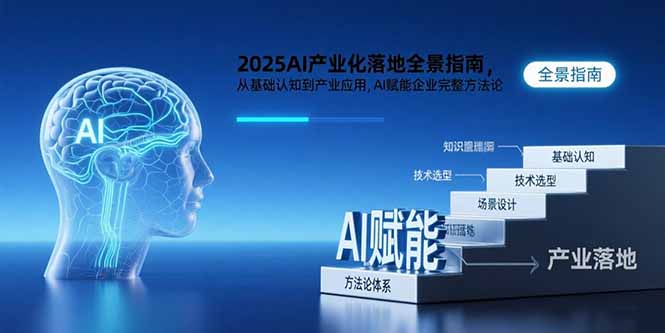 2025AI产业化落地全景指南，从基础认知到产业应用，AI赋能企业完整方法论-极光网创