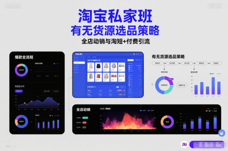 淘宝私家班，有无货源选品策略，高成功率爆款全流程打法，全店动销与淘短+付费引流(更新2026)-极光网创