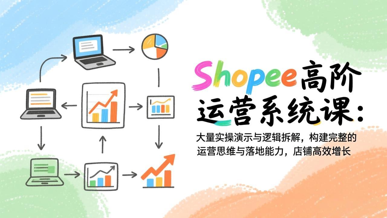 Shopee高阶运营系统课:大量实操演示与逻辑拆解,构建完整的运营思维与落地能力,店铺高效增长-极光网创