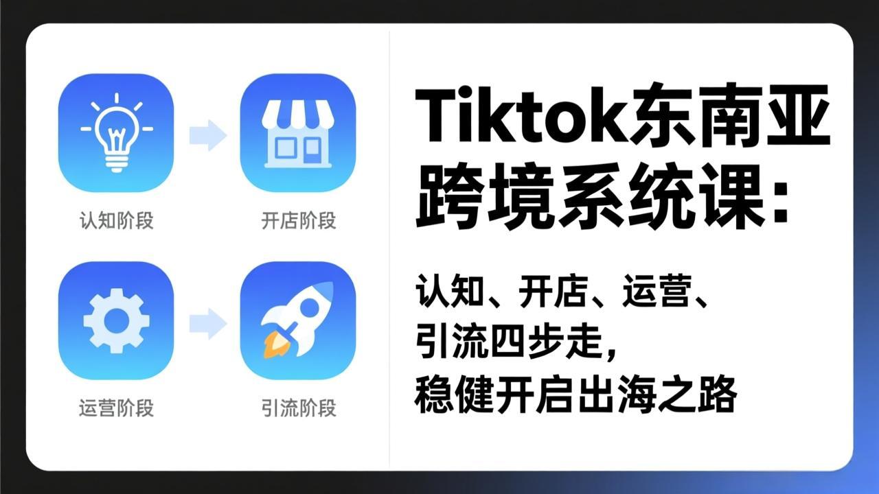 TikTok东南亚跨境系统课：认知、开店、运营、引流四步走，稳健开启出海之路-极光网创