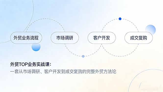 外贸TOP业务实战课:一套从市场调研、客户开发到成交复购的完整外贸方法论-极光网创