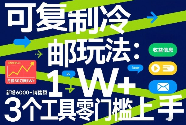 可复制冷邮件玩法：月投50刀賺1W+，新增6000+销售额，3个工具零门槛上手-极光网创