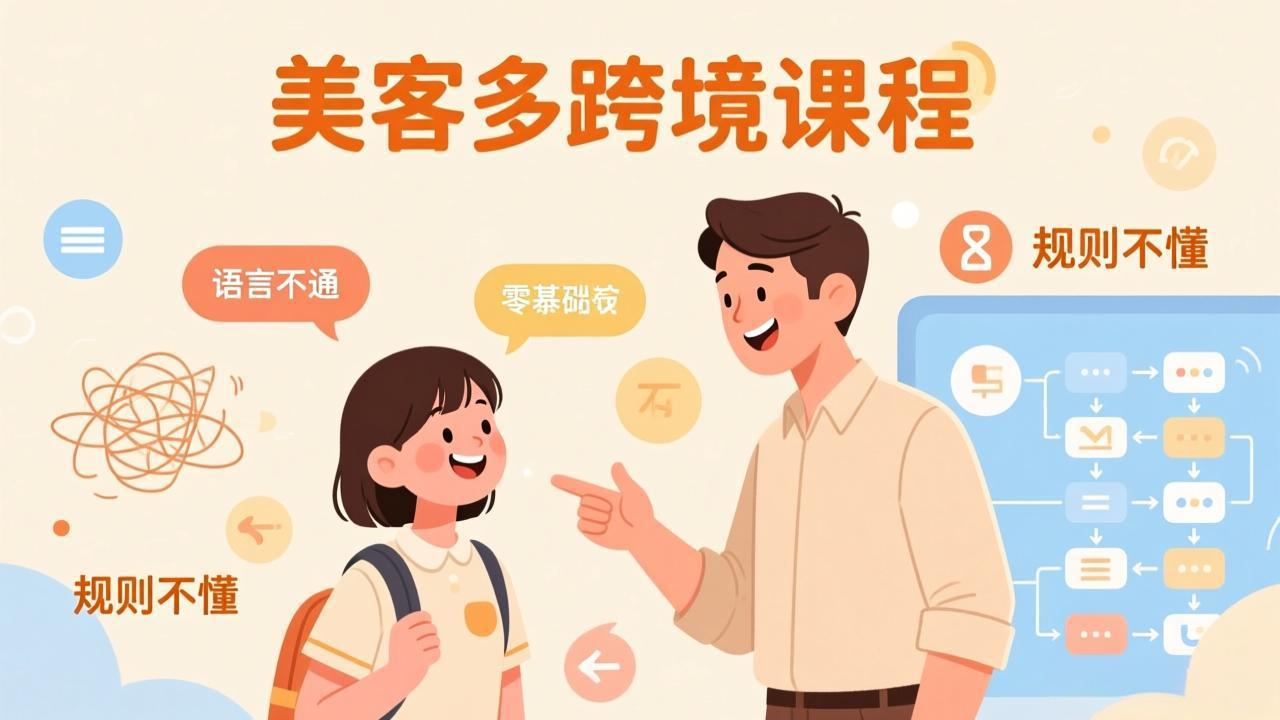 怕语言不通、怕不懂规则？零基础小白也能做的美客多跨境课，手把手带你美客多开店稳赚-极光网创