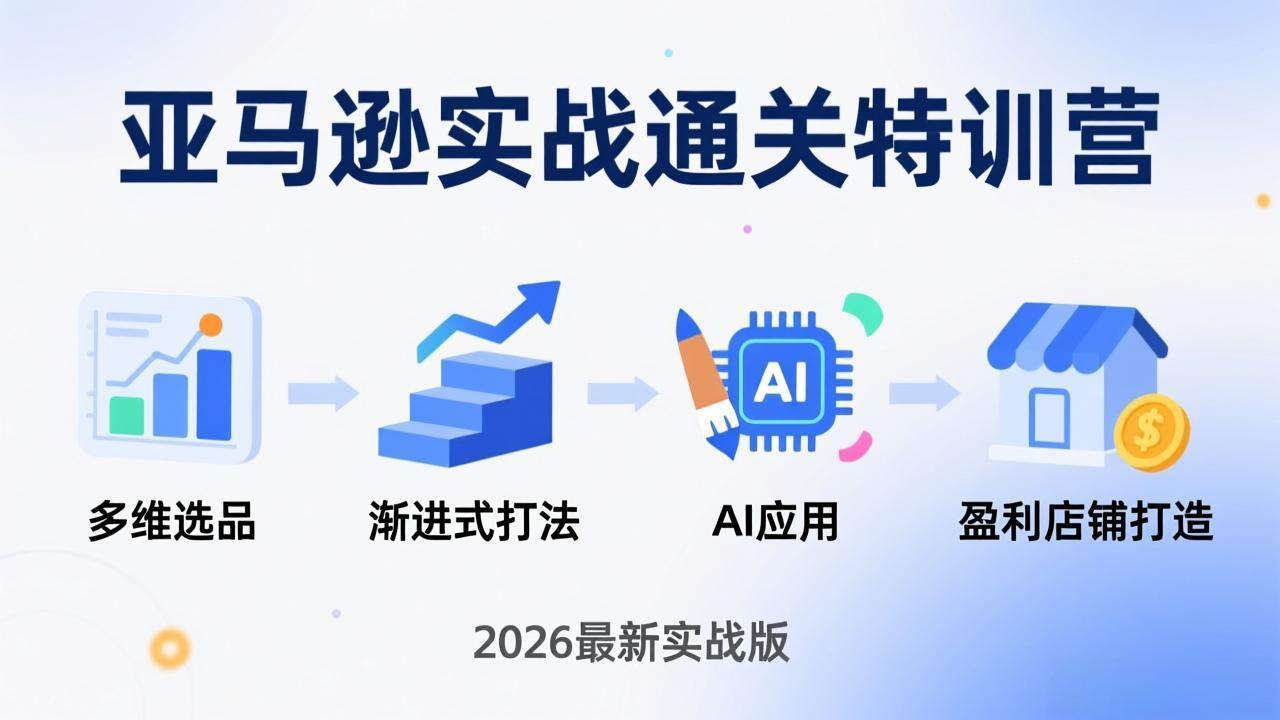 亚马逊实战通关特训营：2026年3月更新，多维选品+渐进式打法+AI应用，从0到1打造盈利店铺-极光网创