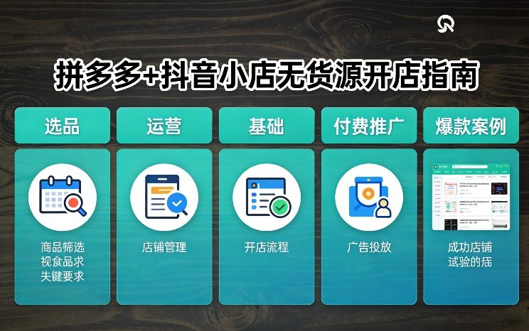 拼多多+抖音小店无货源开店，包括：选品、运营、基础、付费推广、爆款案例等(更新26年3月)-极光网创