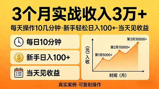 3个月实战收入3万+，每天操作10几分钟，新手轻松日入100+，当天见收益-极光网创