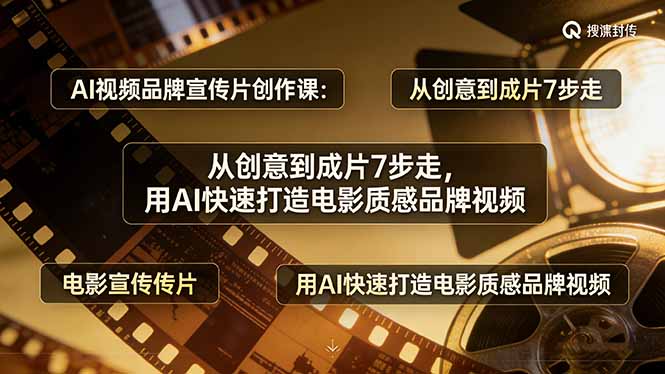 AI视频品牌宣传片创作课：从创意到成片7步走，用AI快速打造电影质感品牌视频-极光网创