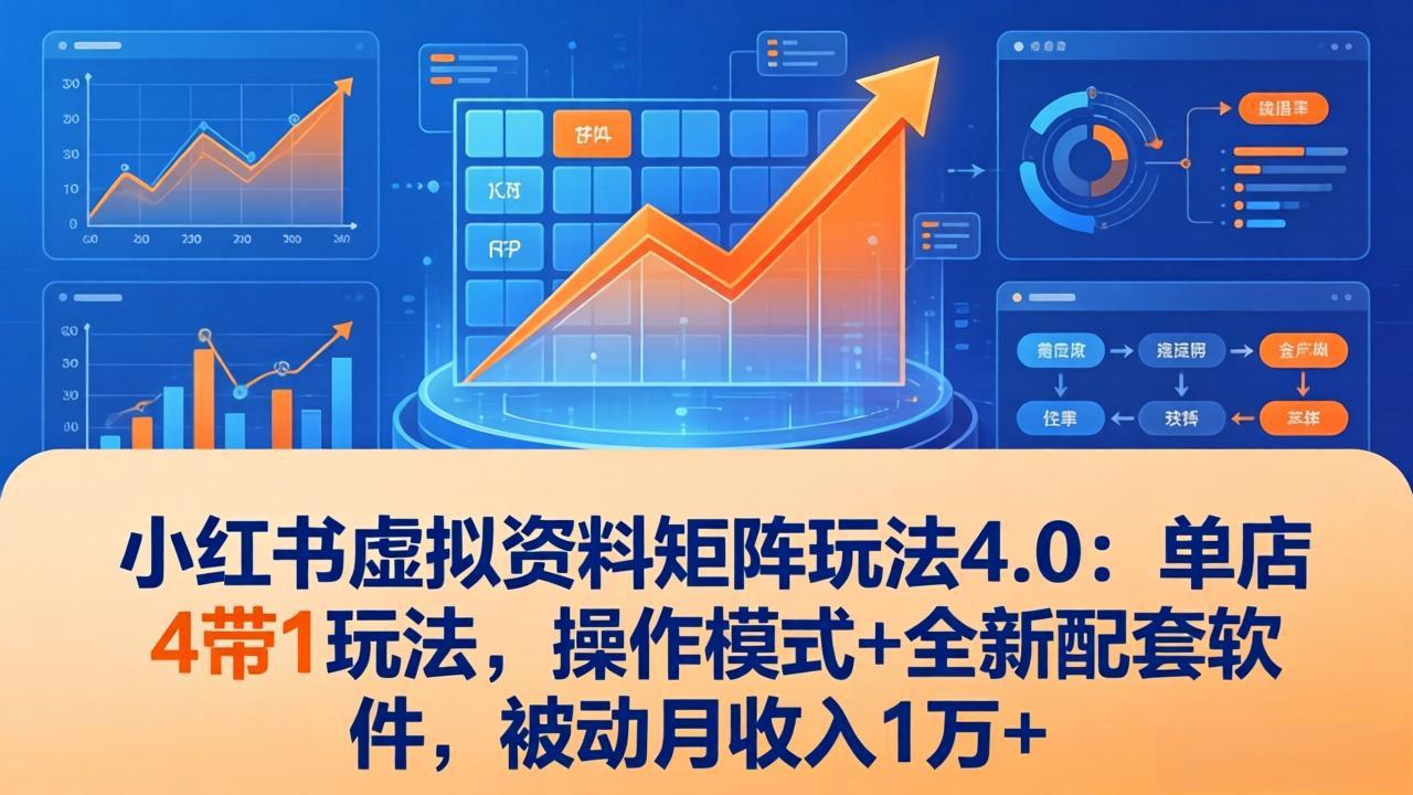 小红书虚拟资料矩阵玩法4.0：单店4带1玩法，操作模式+全新配套软件，被动月收入1万+-极光网创